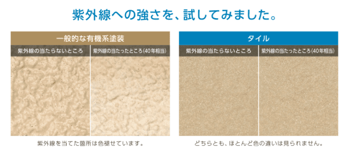 紫外線への強さ