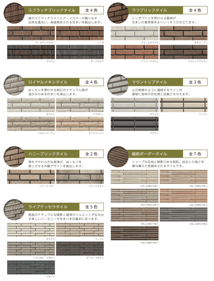 ハイグレードタイル2